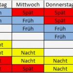 Dienstplan Vorlage Pflege Gut atemberaubend Pflege Schicht Bericht Vorlage Ideen Entry