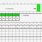 Dienstplan Vorlage Pflege Inspiration Niedlich Unterplan Vorlage Ideen Dokumentationsvorlage