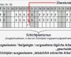 Dienstplan Vorlage Pflege Inspiration Tvöd Schichtplan Fibel Für Betroffene