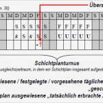 Dienstplan Vorlage Pflege Inspiration Tvöd Schichtplan Fibel Für Betroffene