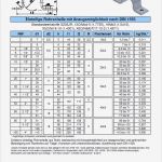 Din En 10204 Werkszeugnis 2.2 Vorlage Genial Din 1593 Rohrschellen