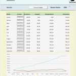 Doppelte Buchführung Excel Vorlage Beste atemberaubend Buchhaltung Arbeitsblatt Excel Vorlage