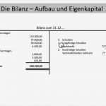 Doppelte Buchführung Excel Vorlage Cool Bilanz Bilanzaufbau Aufbau Erklärung Des Postens