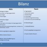 Doppelte Buchführung Excel Vorlage Süß Doppelte Buchführung Einfach Und Kompakt Erklärt 1&amp;1