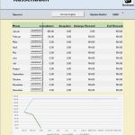 Doppelte Buchhaltung Excel Vorlage Kostenlos Erstaunlich Schön Monatsfinanzbericht Excel Vorlage Bilder Bilder