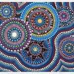 Dot Painting Vorlagen Genial Mandala Art Wall Paintingart Mandala Dots Circles and