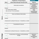 Drehbuch Vorlage Genial Drehbuch Schüler Kreieren Eigene Lösungen Und Bauen