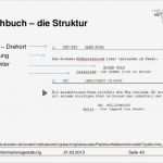 Drehbuch Vorlage Pdf Neu Tipps Und Tricks Zur Informationsgestaltung Im Internet