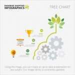 Drei Kündigung Vorlage Wunderbar Baumdiagramm Mit Drei Schritten Vorlage