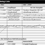 Eigenbeleg Vorlage Hübsch Buchhaltung – Und Es Geht Doch Buchen Fast Ohne Beleg