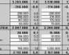 Einfache Gewinn Und Verlustrechnung Vorlage Erstaunlich atemberaubend Einfache Gewinn Und Verlustrechnung Vorlage