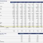 Einfache Gewinn Und Verlustrechnung Vorlage Fabelhaft Excel Finanzplan tool Pro Screenshots Fimovi