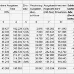 Einnahmen Ausgaben Excel Vorlage Privat Cool Einnahmen Ausgaben Rechnung Vorlage Rechnungsvorlag