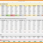 Einnahmen Ausgaben Rechnung Excel Vorlage Angenehm 6 Einnahmen Ausgaben Vorlage