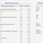 Einnahmen überschuss Rechnung Vorlage Kleinunternehmer Kostenlos Erstaunlich Numbers Vorlage Einnahmen Überschuss Rechnung 2014 Ohne