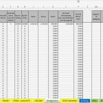 Einnahmen überschuss Rechnung Vorlage Kleinunternehmer Kostenlos Neu Excel Vorlage Einnahmenüberschussrechnung EÜr Pierre