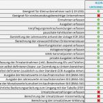 Einnahmenüberschussrechnung Excel Vorlage Kostenlos Bewundernswert Excel Vorlage Einnahmenüberschussrechnung EÜr 2014