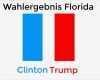 Einvernehmliche Kündigung Vorlage Wunderbar Hochrechnung &amp; Wahlergebnis Der Usa Präsidentschaftswahl 2016