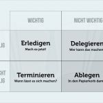 Eisenhower Prinzip Vorlage Angenehm Eisenhower Prinzip Wichtig Versus Dringend