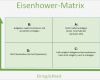 Eisenhower Prinzip Vorlage Genial Wie Du Mit Der Mit Eisenhower Matrix Deine to Do Liste