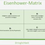 Eisenhower Prinzip Vorlage Genial Wie Du Mit Der Mit Eisenhower Matrix Deine to Do Liste