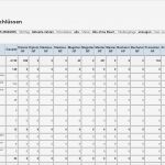 Ergebnistabelle Vorlage Bewundernswert 2 1 5 Status