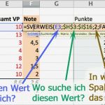 Ergebnistabelle Vorlage Bewundernswert Excel Note Der Klassenarbeit Automatisch Ermitteln Mit