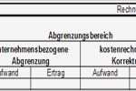 Ergebnistabelle Vorlage Genial Abgrenzungstabelle Was ist Bwl