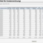 Ergebnistabelle Vorlage Großartig Modul Managementuebersicht Admin Bi Hisin E