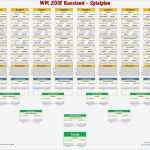 Ergebnistabelle Vorlage Gut Wm 2018 – Spielplan Für Excel