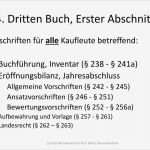 Eröffnungsbilanz Vorlage Erstaunlich Ppt Arbeiten Mit Gesetzestexten Powerpoint Presentation