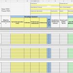 Erstmusterprüfbericht Vda Vorlage Excel Beste Fmea Fehlermöglichkeits Und Einflussanalyse Fmea