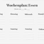 Essensplan Für Eine Woche Vorlage Wunderbar Meal Prep Vorkochen Inspirationen Tipps Wochenplan