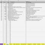 Eür Excel Vorlage Kostenlos Kleinunternehmer Wunderbar Excel Vorlage Einnahmenüberschussrechnung EÜr Pierre