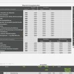 Eür Vorlage Finanzamt Schönste Numbers Vorlage Einnahmen Überschuss Rechnung 2012 Mit Ust