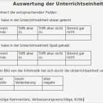 Evaluationsbogen Vorlage Süß [informatik Unterricht] Abschluss Und Evaluation Des