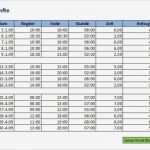 Excel Arbeitszeit Berechnen Mit Pause Vorlage Schön Arbeitszeiten Mit Excel Berechnen Fice Lernen