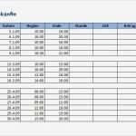 Excel Arbeitszeitnachweis Vorlagen 2017 Cool [mitarbeiter Arbeitszeittabelle Excel Vorlage] 95 Images