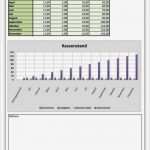 Excel Arbeitszeitnachweis Vorlagen 2017 Gut Excel Vorlage Kassenbuch