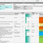 Excel Aufgabenliste Vorlage Angenehm Niedlich Excel Vorlage Aufgabenliste Bilder Entry Level