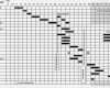 Excel Bauzeitenplan Vorlage Best Of Bauplanung Shkwissen Haustechnikdialog