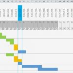 Excel Bauzeitenplan Vorlage Elegant Einfacher Projektplan Als Excel Template – Update – Om Kantine