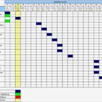 Excel Bauzeitenplan Vorlage Erstaunlich Unser Hausbau