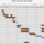 Excel Bauzeitenplan Vorlage Fabelhaft Großzügig Bauzeitplan Vorlage Zeitgenössisch Entry Level