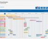 Excel Bauzeitenplan Vorlage Luxus Bauablauf ⇒ Bauzeitenplan Baudokumentation Und Bauleitung