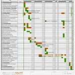 Excel Bauzeitenplan Vorlage Wunderbar Bauzeitenplan Innenarchitektur Eswerderaum – Eswerderaum