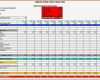 Excel Break even Analyse Vorlagen Bewundernswert 5 Break even Analysis Spreadsheet