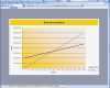 Excel Break even Analyse Vorlagen Erstaunlich Break even Analyse Excel tool Zum Download