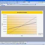 Excel Break even Analyse Vorlagen Erstaunlich Break even Analyse Excel tool Zum Download