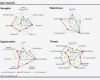 Excel Break even Analyse Vorlagen Erstaunlich Breakeven Analysis Excel Example Mughals